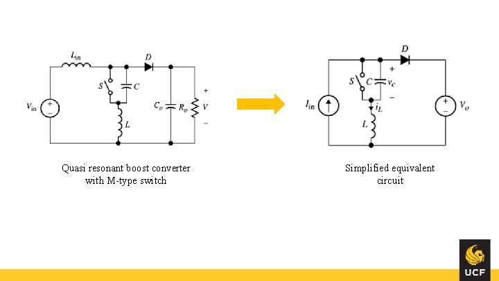 Quasi resonant boost converter with M-type switch Simplified equivalent circuit 