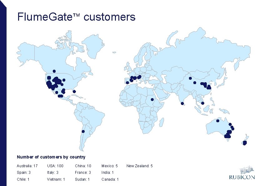 Flume. Gate™ customers Number of customers by country Australia: 17 USA: 100 China: 10