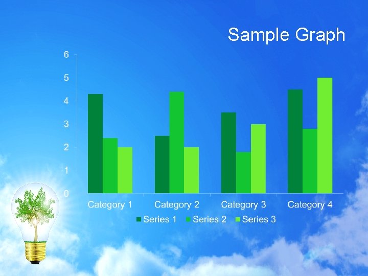 Sample Graph Sample Graph