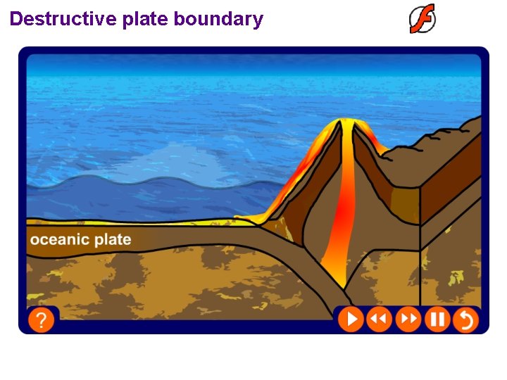 Destructive plate boundary 