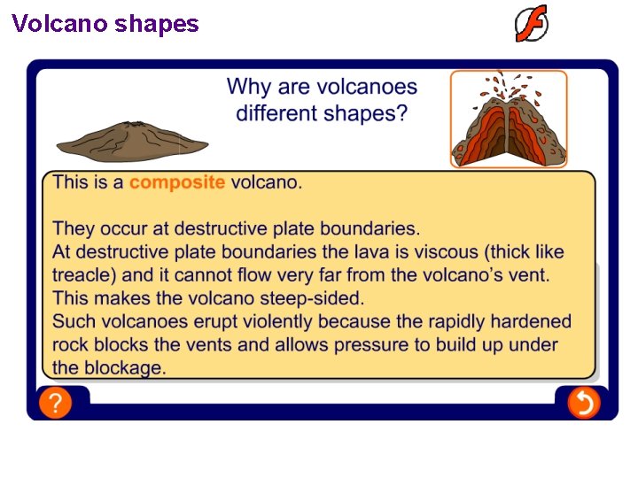 Volcano shapes 