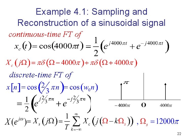 Example 4. 1: Sampling and Reconstruction of a sinusoidal signal continuous-time FT of discrete-time
