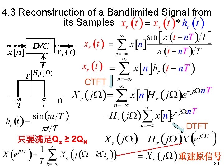 4. 3 Reconstruction of a Bandlimited Signal from its Samples CTFT DTFT 只要满足Qs ≥