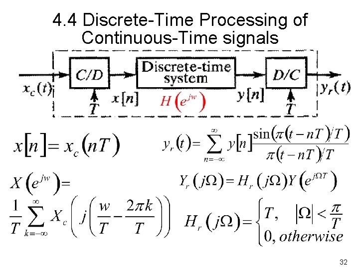 4. 4 Discrete Time Processing of Continuous Time signals 32 