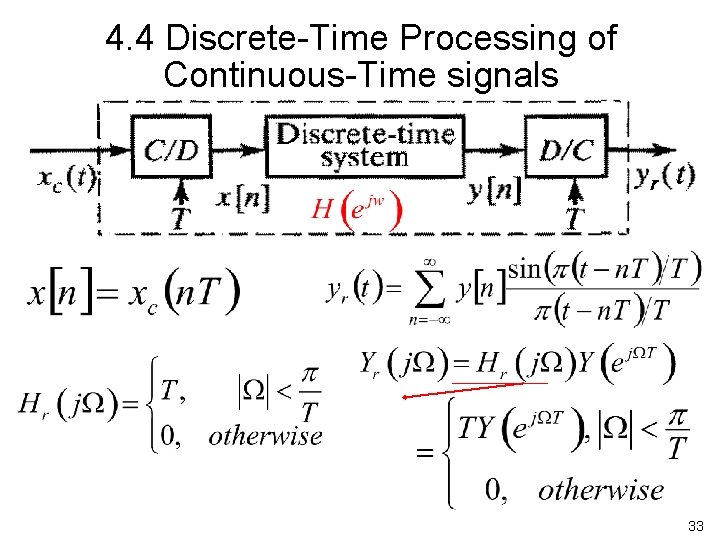 4. 4 Discrete Time Processing of Continuous Time signals 33 