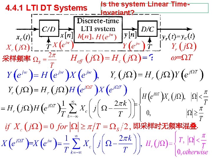 4. 4. 1 LTI DT Systems Is the system Linear Time. Invariant? 采样频率 即采样时无频率混叠.