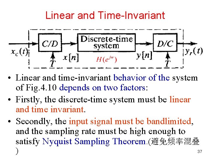 Linear and Time Invariant • Linear and time-invariant behavior of the system of Fig.