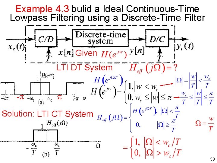 Example 4. 3 bulid a Ideal Continuous Time Lowpass Filtering using a Discrete Time
