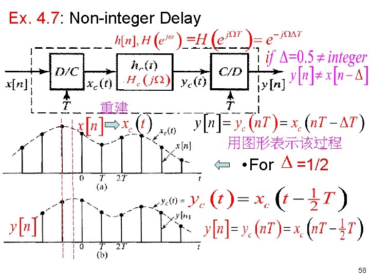Ex. 4. 7: Non integer Delay 重建 用图形表示该过程 • For =1/2 58 