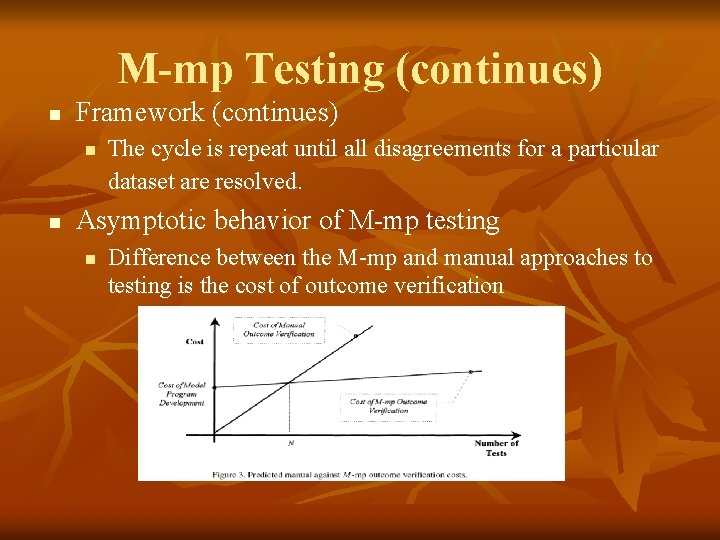 M-mp Testing (continues) n Framework (continues) n n The cycle is repeat until all