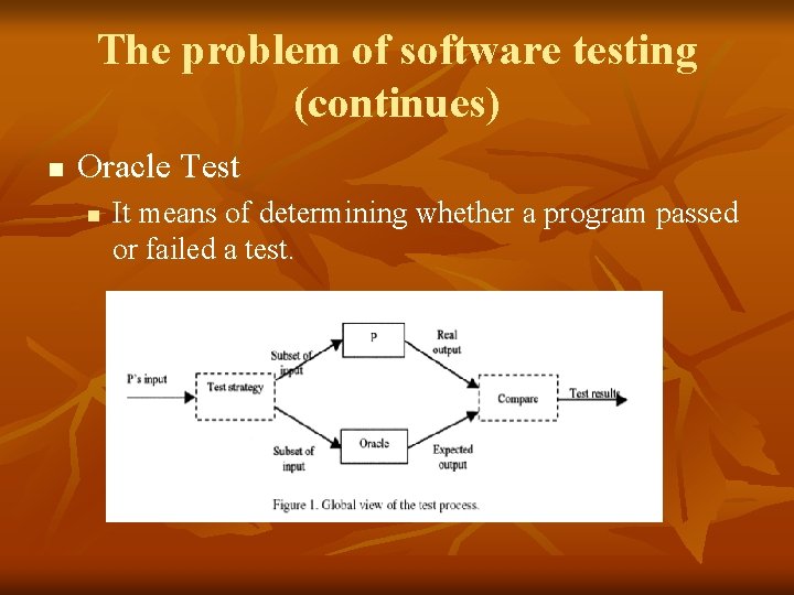 The problem of software testing (continues) n Oracle Test n It means of determining