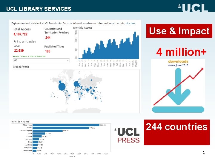 UCL LIBRARY SERVICES Use & Impact 4 million+ 244 countries 3 