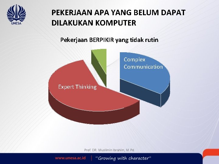 PEKERJAAN APA YANG BELUM DAPAT DILAKUKAN KOMPUTER Pekerjaan BERPIKIR yang tidak rutin Complex Communication