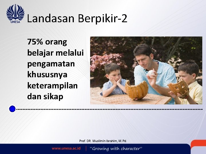 Landasan Berpikir-2 75% orang belajar melalui pengamatan khususnya keterampilan dan sikap Prof. DR. Muslimin