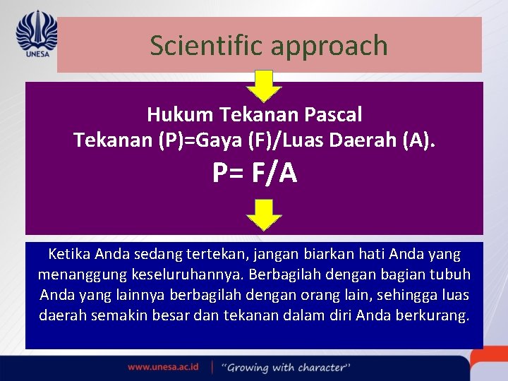 Scientific approach Hukum Tekanan Pascal Tekanan (P)=Gaya (F)/Luas Daerah (A). P= F/A Ketika Anda
