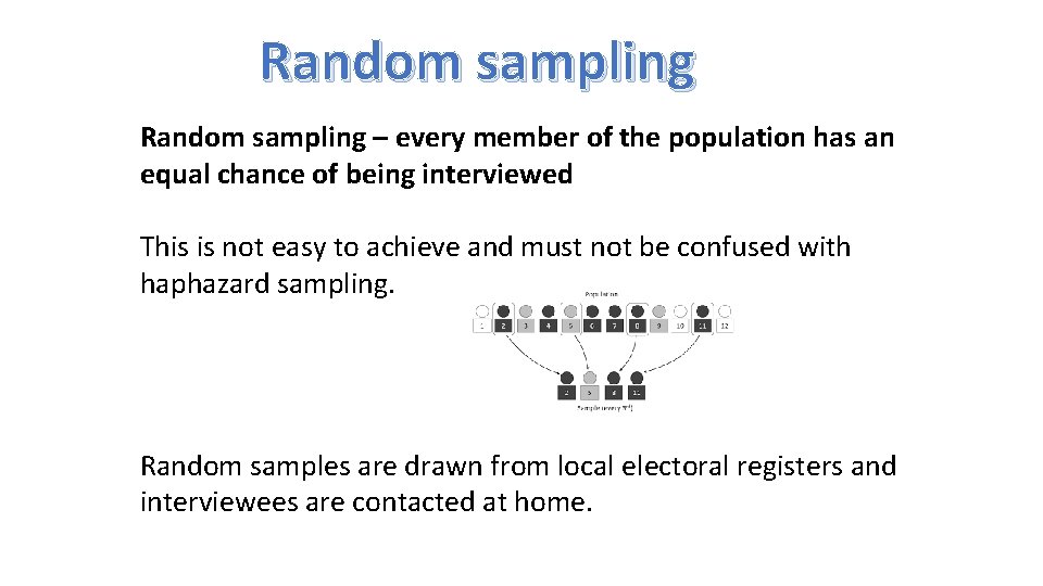 Random sampling – every member of the population has an equal chance of being