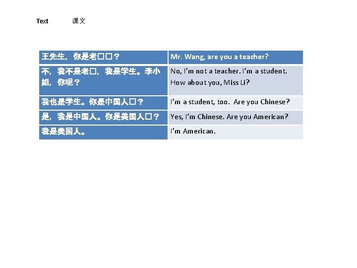 Text 课文 王先生，你是老��？ Mr. Wang, are you a teacher? 不，我不是老�，我是学生。李小 姐，你呢？ No, I’m not