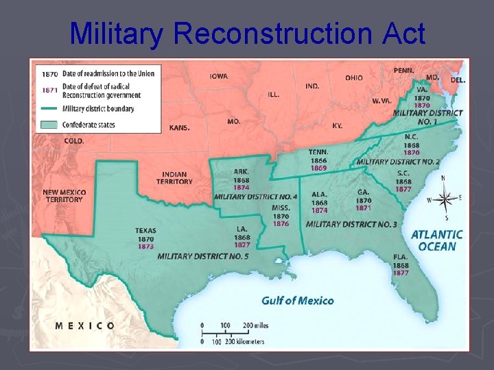 Military Reconstruction Act 