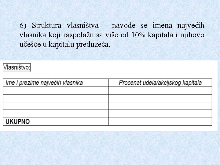 6) Struktura vlasništva - navode se imena najvećih vlasnika koji raspolažu sa više od