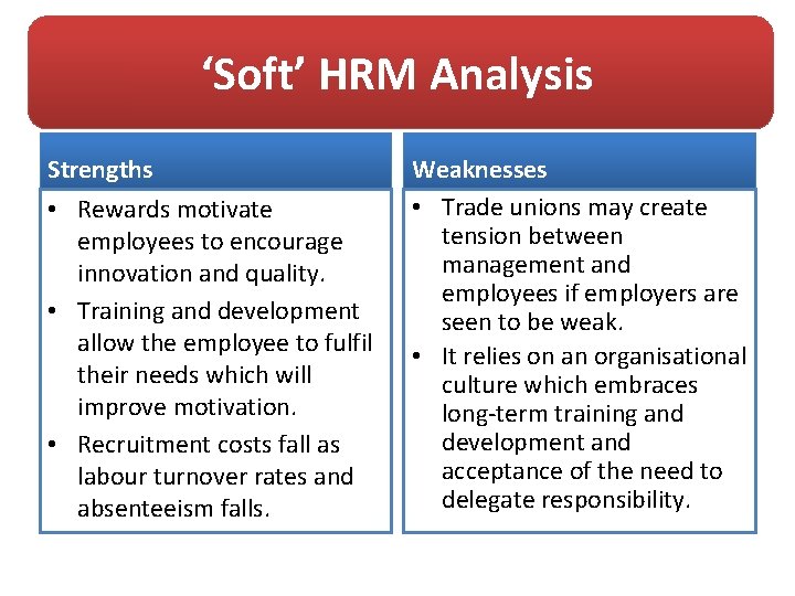‘Soft’ HRM Analysis Strengths • Rewards motivate employees to encourage innovation and quality. •