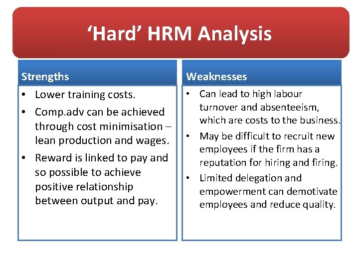 ‘Hard’ HRM Analysis Strengths Weaknesses • Lower training costs. • Comp. adv can be