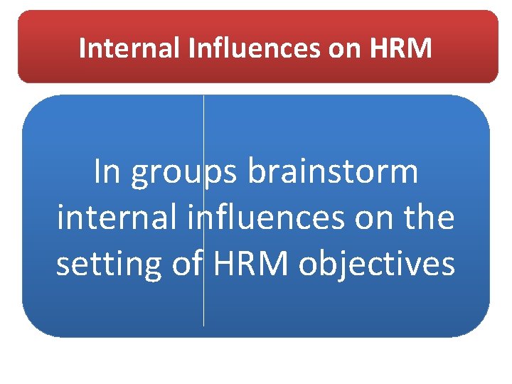 Internal Influences on HRM In groups brainstorm internal influences on the setting of HRM