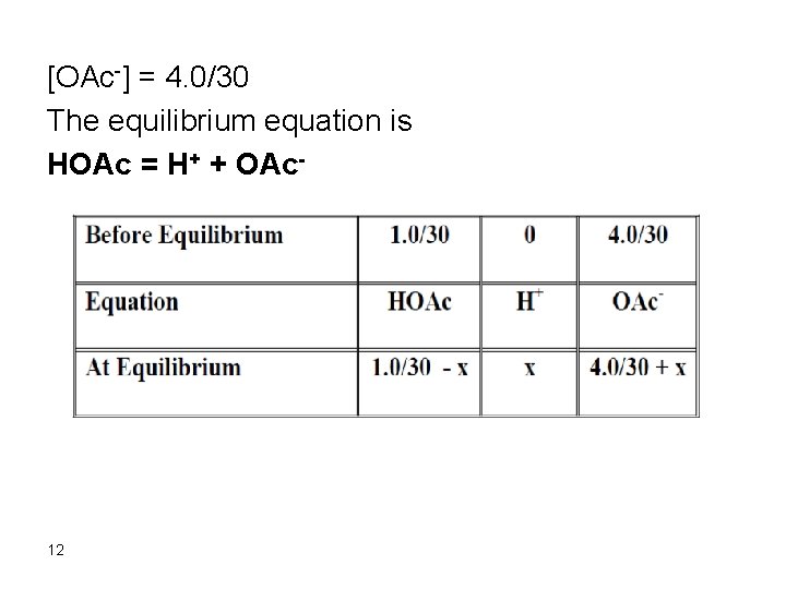 [OAc-] = 4. 0/30 The equilibrium equation is HOAc = H+ + OAc- 12