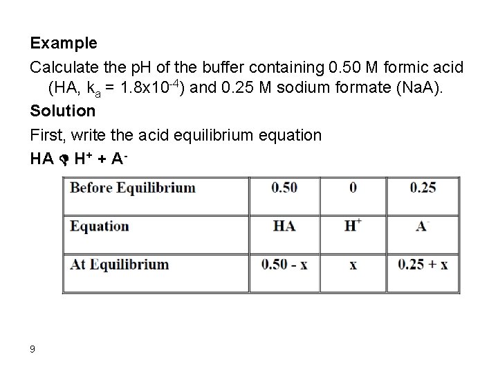 Example Calculate the p. H of the buffer containing 0. 50 M formic acid