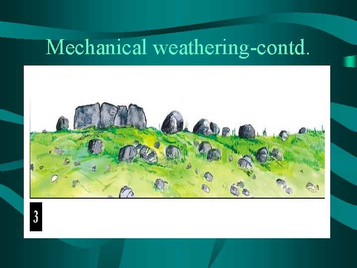 Mechanical weathering-contd. 