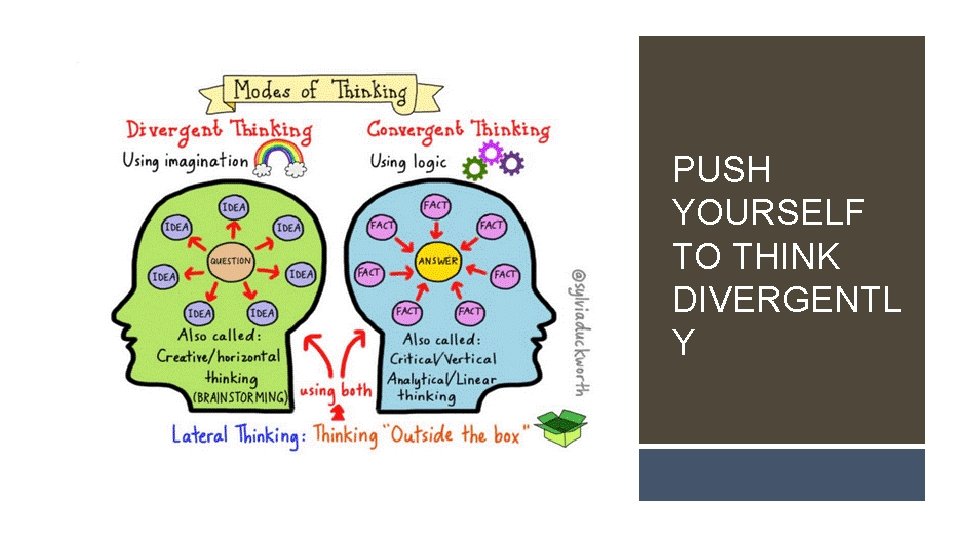 PUSH YOURSELF TO THINK DIVERGENTL Y 