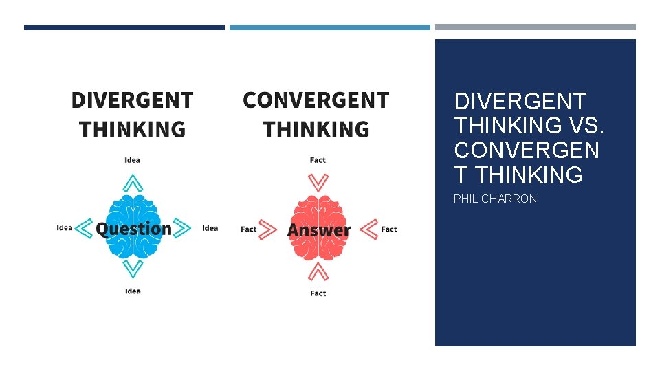 DIVERGENT THINKING VS. CONVERGEN T THINKING PHIL CHARRON 