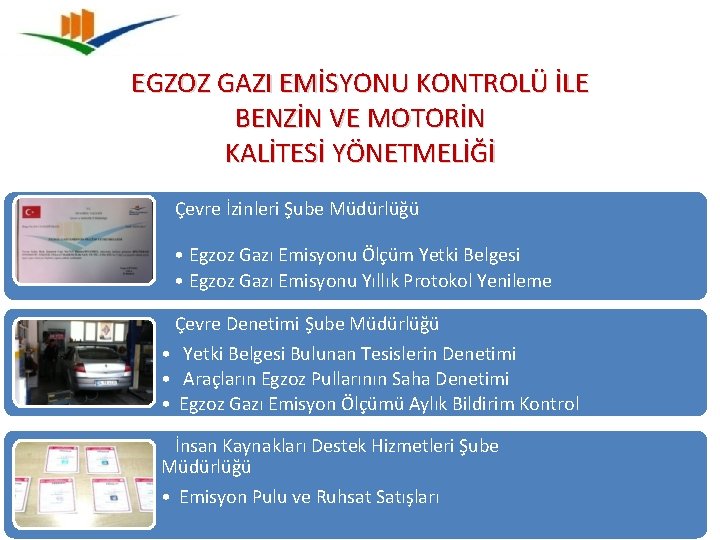 EGZOZ GAZI EMİSYONU KONTROLÜ İLE BENZİN VE MOTORİN KALİTESİ YÖNETMELİĞİ Çevre İzinleri Şube Müdürlüğü