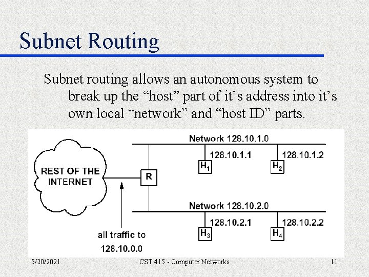 Subnet Routing Subnet routing allows an autonomous system to break up the “host” part