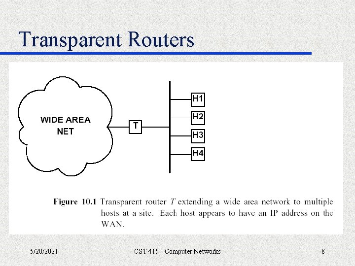 Transparent Routers 5/20/2021 CST 415 - Computer Networks 8 