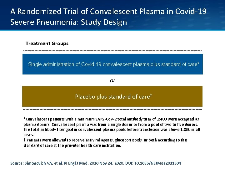 A Randomized Trial of Convalescent Plasma in Covid-19 Severe Pneumonia: Study Design Treatment Groups
