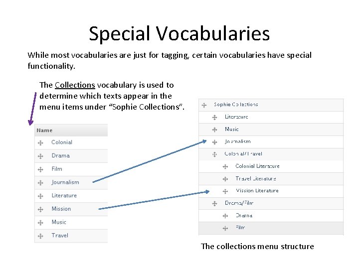 Special Vocabularies While most vocabularies are just for tagging, certain vocabularies have special functionality. Special Vocabularies While most vocabularies are just for tagging, certain vocabularies have special functionality.