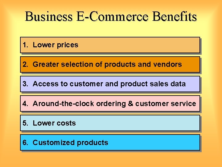 Business E-Commerce Benefits 1. Lower prices 2. Greater selection of products and vendors 3.