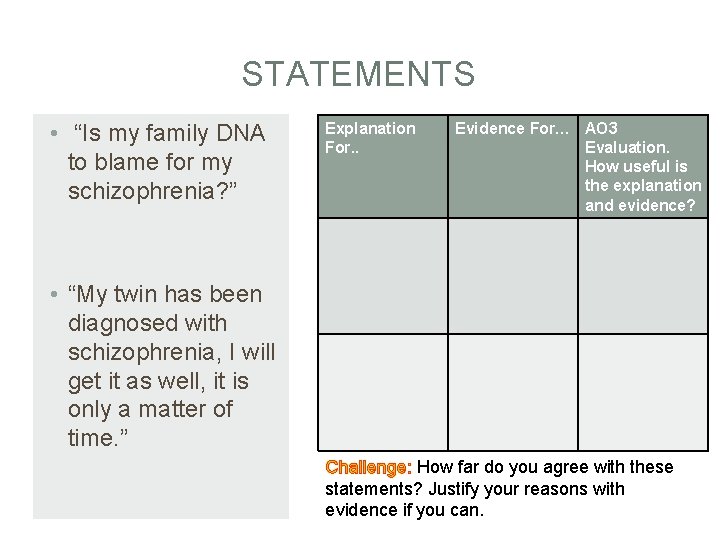 STATEMENTS • “Is my family DNA to blame for my schizophrenia? ” Explanation For.