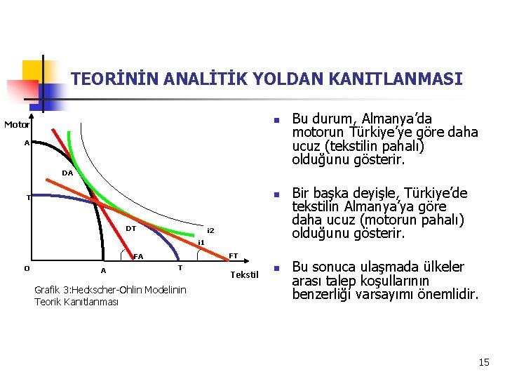 TEORİNİN ANALİTİK YOLDAN KANITLANMASI n Motor A Bu durum, Almanya’da motorun Türkiye’ye göre daha