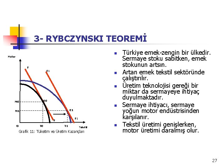 3 - RYBCZYNSKI TEOREMİ n Motor F F 1 n n E 0 M