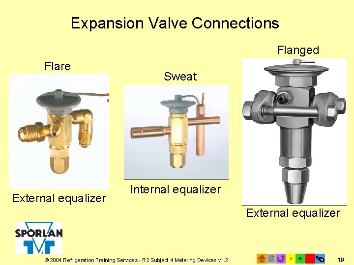 Expansion Valve Connections Flanged Flare External equalizer Sweat Internal equalizer External equalizer © 2004
