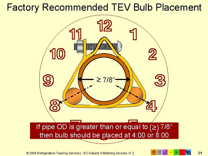 Factory Recommended TEV Bulb Placement ≥ 7/8” If pipe OD is greater than or