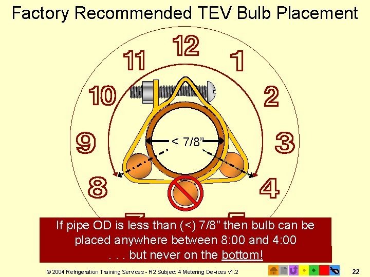 Factory Recommended TEV Bulb Placement < 7/8” If pipe OD is less than (<)