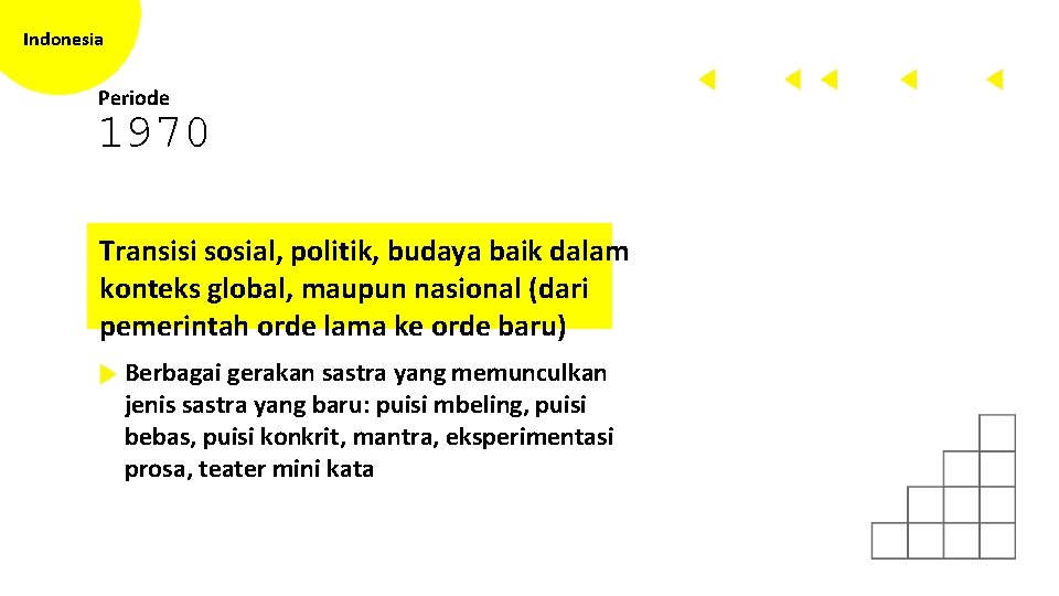 Indonesia Periode 1970 Transisi sosial, politik, budaya baik dalam konteks global, maupun nasional (dari