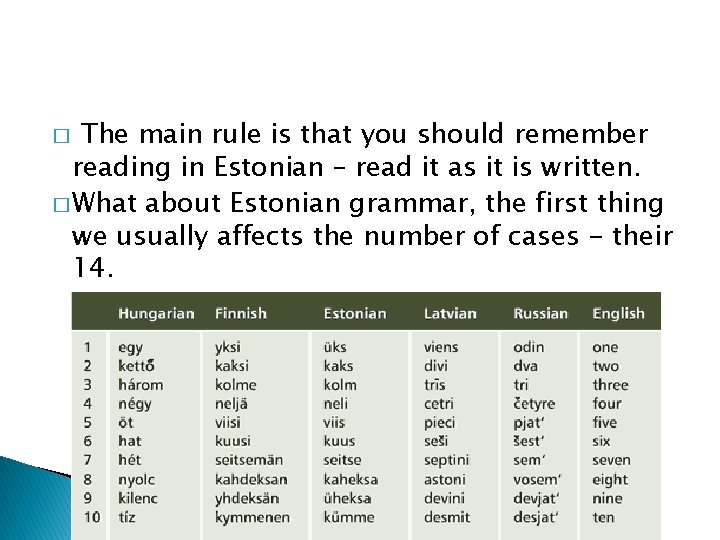 The main rule is that you should remember reading in Estonian – read it