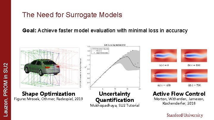 The Need for Surrogate Models Lauzon, PROM in SU 2 Goal: Achieve faster model