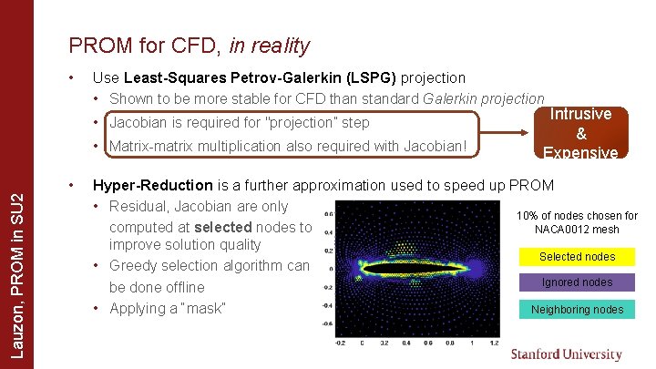 PROM for CFD, in reality • Use Least-Squares Petrov-Galerkin (LSPG) projection • Shown to