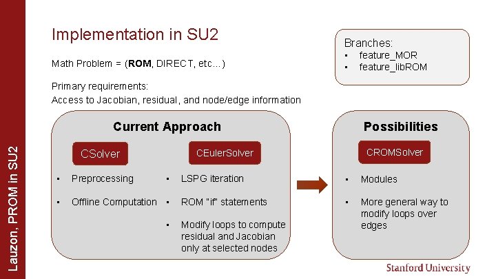 Implementation in SU 2 Math Problem = (ROM, DIRECT, etc…) Branches: • • feature_MOR