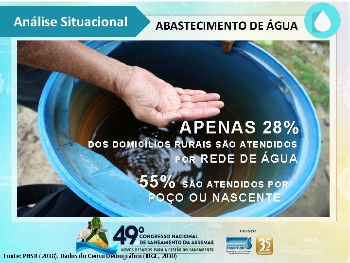 Análise Situacional ABASTECIMENTO DE ÁGUA APENAS 28% DOS DOMICÍLIOS RURAIS SÃO ATENDIDOS POR 55%