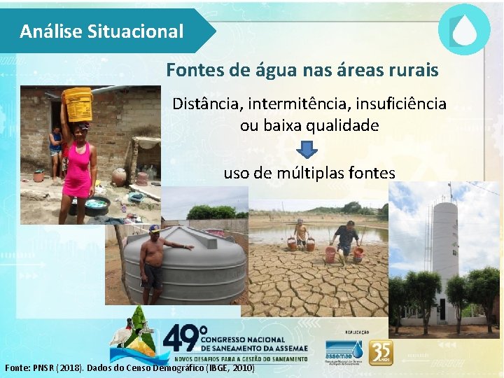 Análise Situacional Fontes de água nas áreas rurais Distância, intermitência, insuficiência ou baixa qualidade